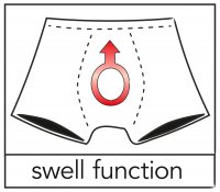 Vorschau: Herren Swell-String