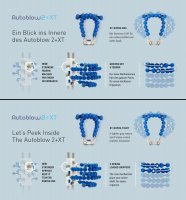 Vorschau: Autoblow 2+ XT Automatischer Masturbator